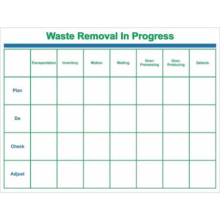 Waste Removal Board, Plastic, 36 in, 48 in, No Frame Frame, White, Gloss