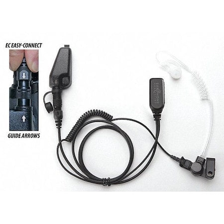 SurveillanceKit, MFR# EP1311EC, Cord:28"