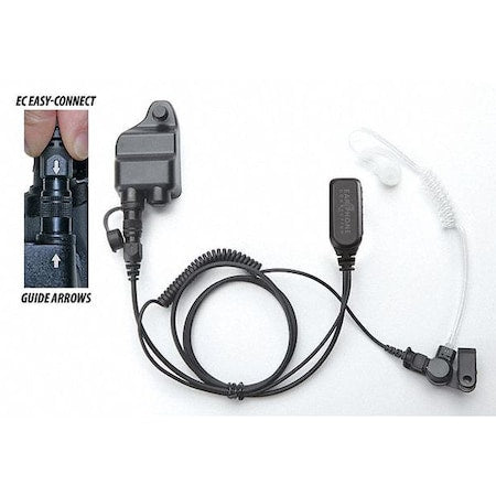 SurveillanceKit, MFR# EP1328EC, Cord:28"