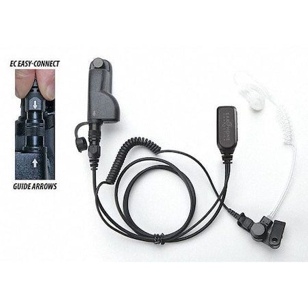 SurveillanceKit, MFR# EP1334EC, Cord:28"