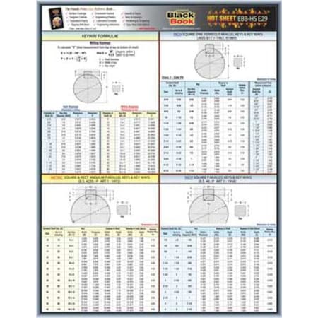 Engineering Tech Sheet, Keyway Formulas