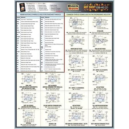 Engineering TechSheet, Thread Forms/Types