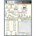 Engineering Tech Sheet, Drill Points