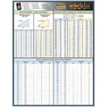Engineering Tech Sheet, Tapers and Angles