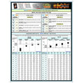 Engineering TechSheet, Keyways and Shafts
