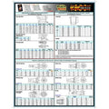 Engineering Tech Sheet, Morse Taper Shank