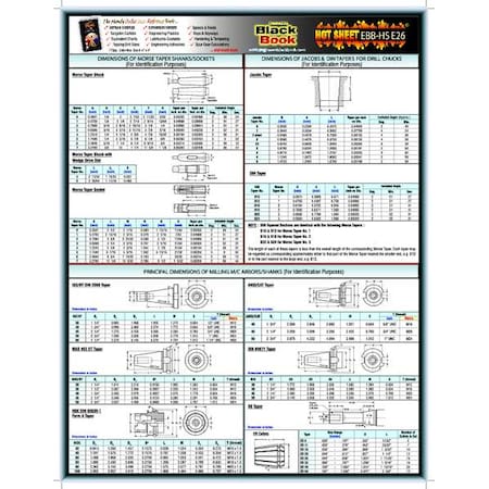 Engineering Tech Sheet, Morse Taper Shank