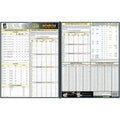 Fastener Tech Sheet, Metric Torque Values