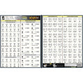 Fastener Tech Sheet, Screw Heads/Drives