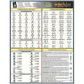 Fastener Tech Sheet, Screw and Bolt Heads