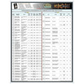 Metric Comparison Fastener Technical Data Sheet (English)
