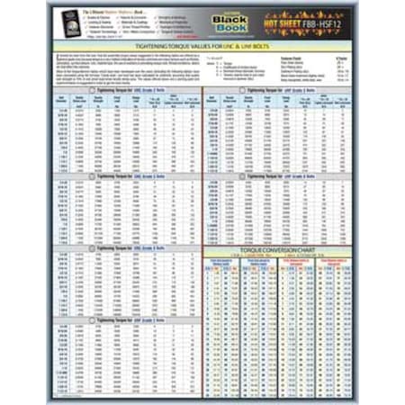 Fastener Tech Sheet, Torque Value UNC/UNF
