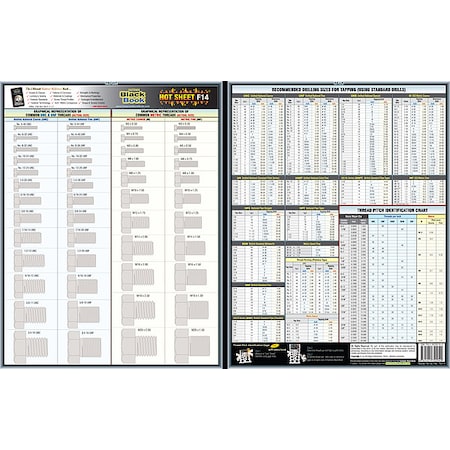 Fastener Tech Sheet, UNC/UNF Threads
