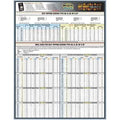 Fastener Tech Sheet, Tapping Drill Sizes
