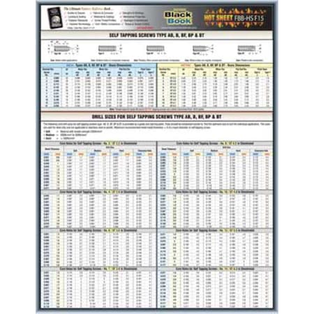 Fastener Tech Sheet, Tapping Drill Sizes
