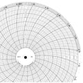 Chart,10 In,0 to 25,1 Day,PK100