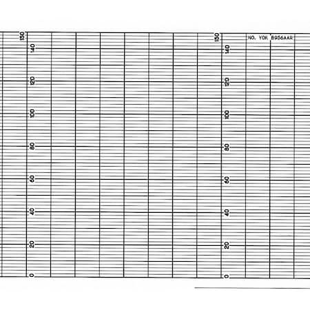 Strip Chart,Fanfold,Range 0 to 100,66 Ft