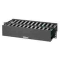 Dual Side Horizontal Finger Manager 2RU