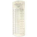Tap & Drill Bit Gauge, L 6-3/8"