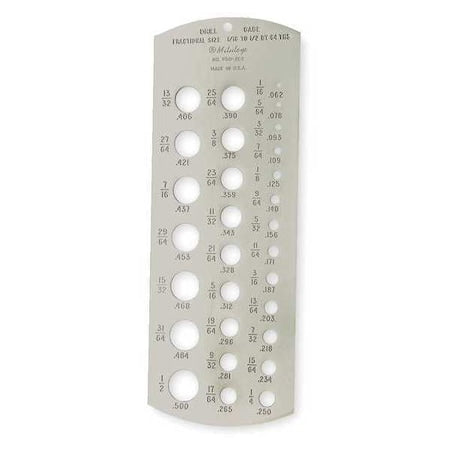 Drill Gage, 1/16-1/2 In, 29 Holes