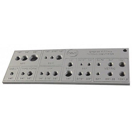 Grease Fitting Thread Tester, Type Gage