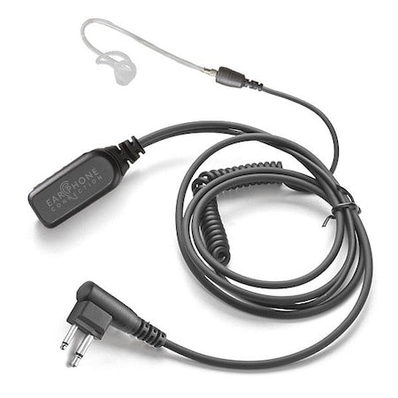 SurveillanceKit, MFR# EP1203, Cord:28"