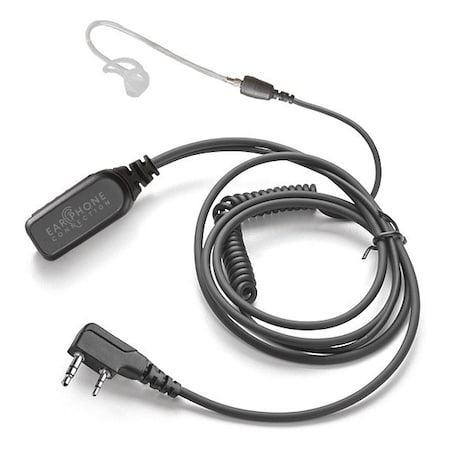 SurveillanceKit, MFR# EP1201, Cord:28"