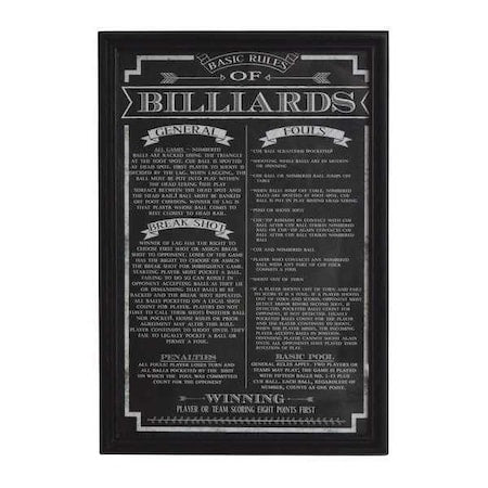 Billiard Game Rules Wall Art, 18 in H