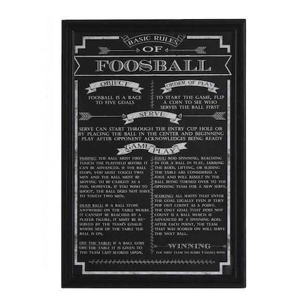 Foosball Game Rules Wall Art, 18 in H