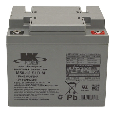 Sweeper Battery, Fits Vacuum Models 1251268