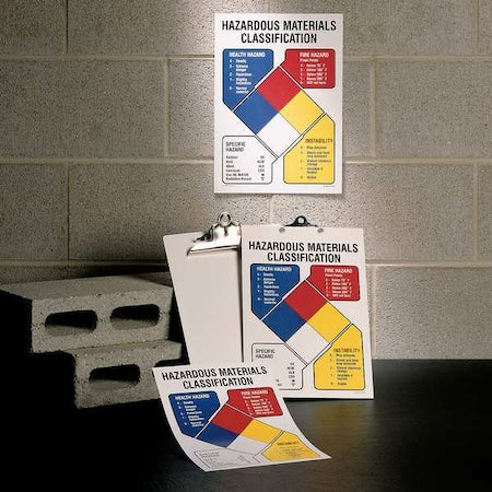 Sign, 10 in H, 7 in W, 7 in