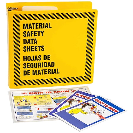 Information Center, PVC Coated Steel