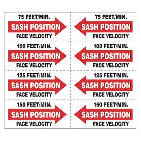 Labels,Face Velocity,PK32
