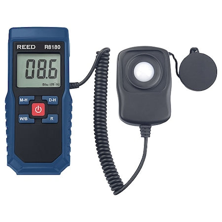 Solar Power Meter,Full Size,LCD