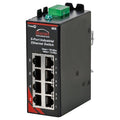 Ethernet Switch