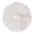 Chart,4 In,-30 to 50 C,7 Day,PK60