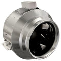 Steel 20"D, 20.3"H, 19.8"W Inline Duct Fan
