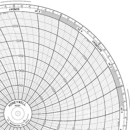 Circular Paper Chart,7 Day,PK100