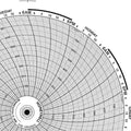 Circular Paper Chart,1 Day,PK100