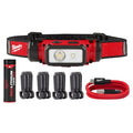 Hard Hat Headlamp, 600 lm, 5 hr Run Time