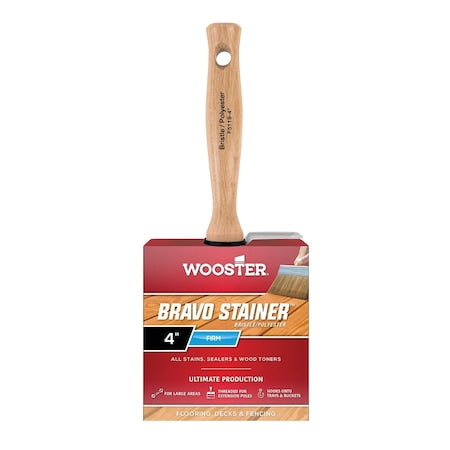 4" Flat Sash Firm, Polyester Bristle, Paint Brush, Threaded Hardwood Handle