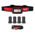 Rechargeable Magnetic Headlamp And Task Light