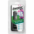Battery Charger, Nickel-Metal Hydride