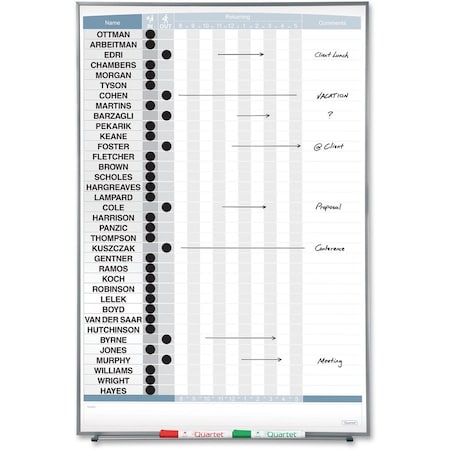 In/Out Board, Steel, 34 in, 23 in, Aluminum Frame, White/Gray, Gloss
